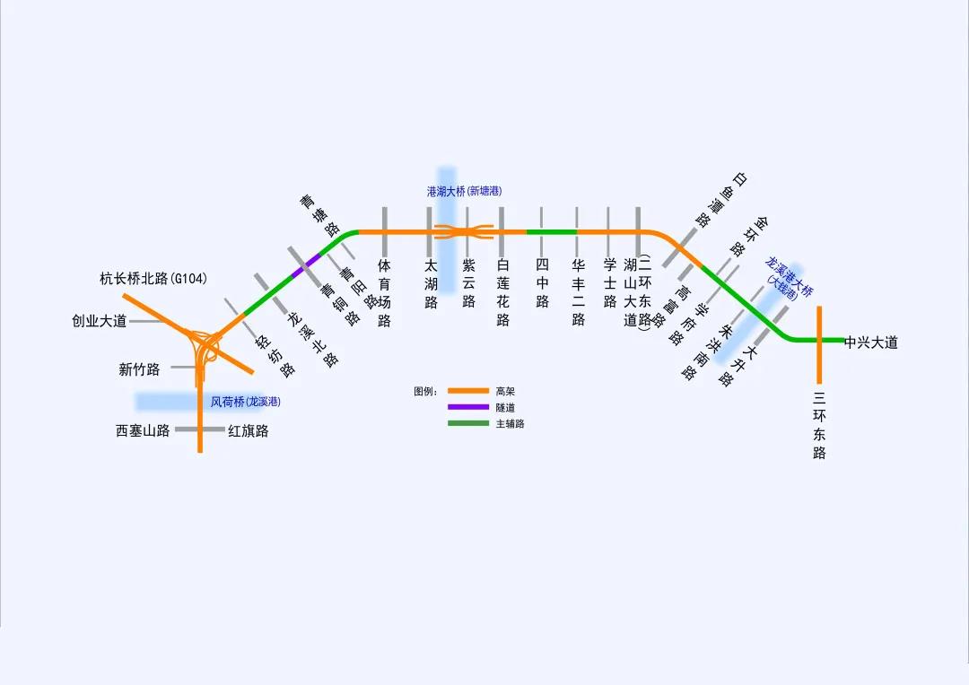 湖州市內(nèi)環(huán)（北線）快速化改造工程 二環(huán)北路（杭長橋北路至白蓮花路）于6月20日封道，核心區(qū)域施工按下快進鍵